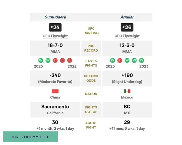 体育竞猜赔率分析技巧 深度解读各类赔率变化背后的秘密