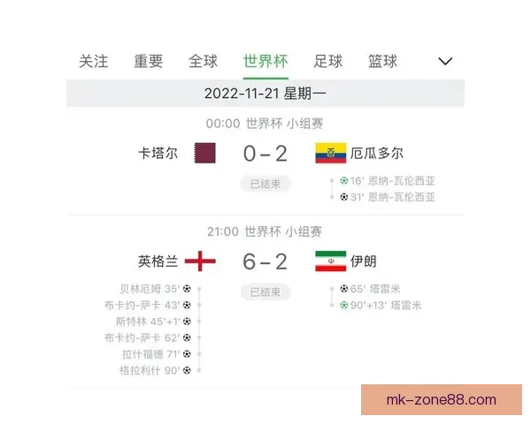 世界杯竞猜赔率变化解析 赛前走势与赛事结果的深度关联分析