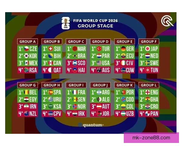 世界杯精彩比分预测技巧与热门赛果分析全指南